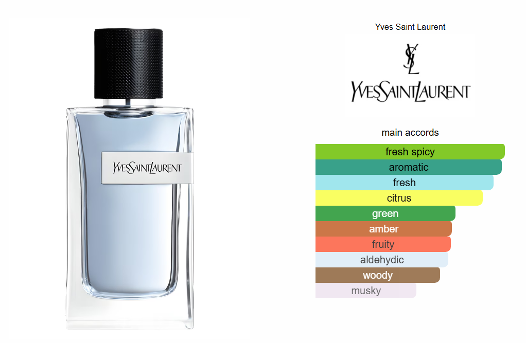 Y Yves Saint Laurent 