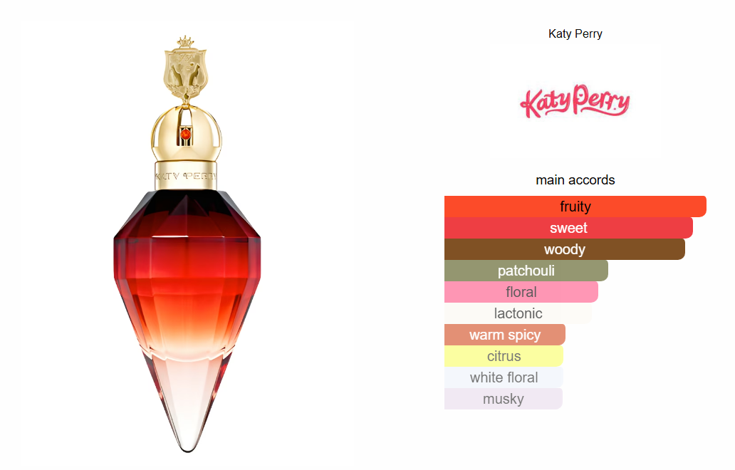 Killer Queen Katy Perry