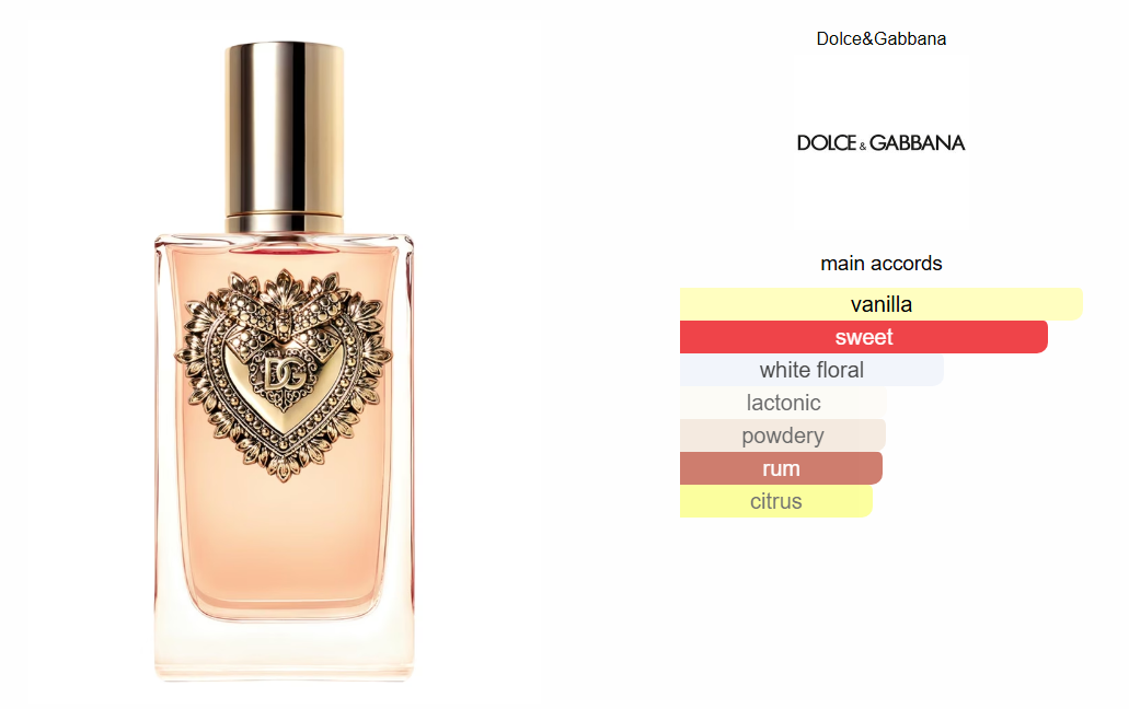 Devotion Dolce&Gabbana