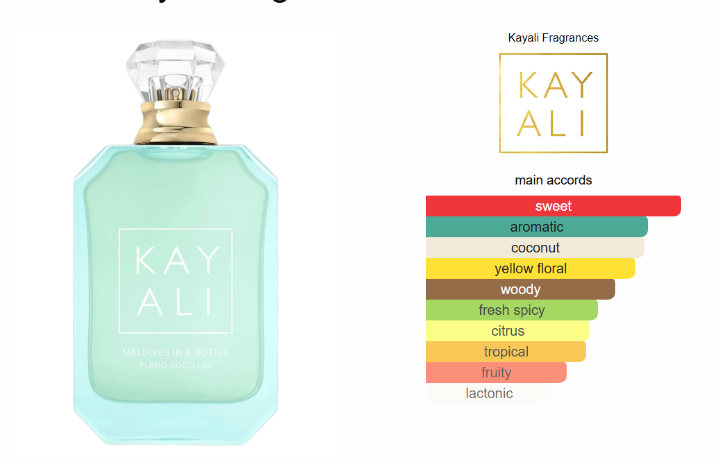 Kayali Maldives in a Bottle Ylang Coco 