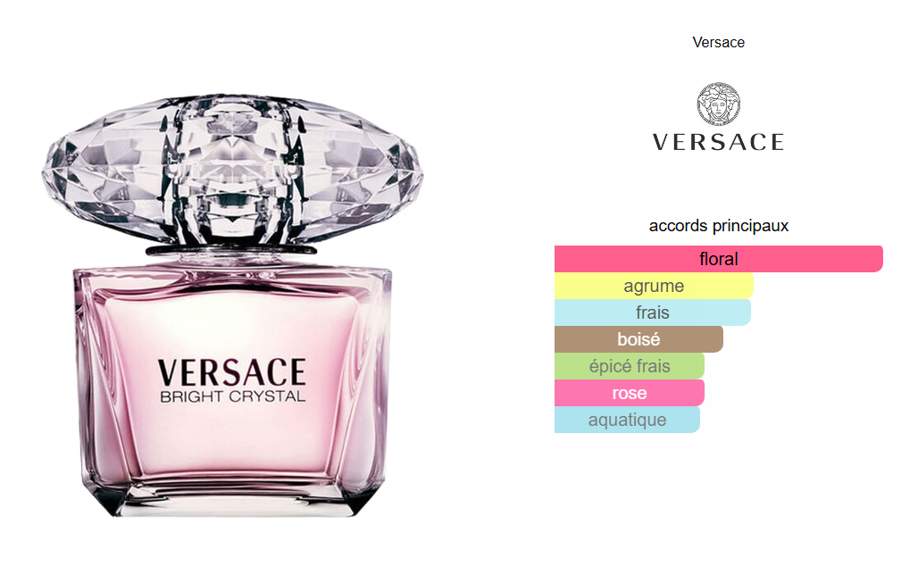 Bright Crystal Versace