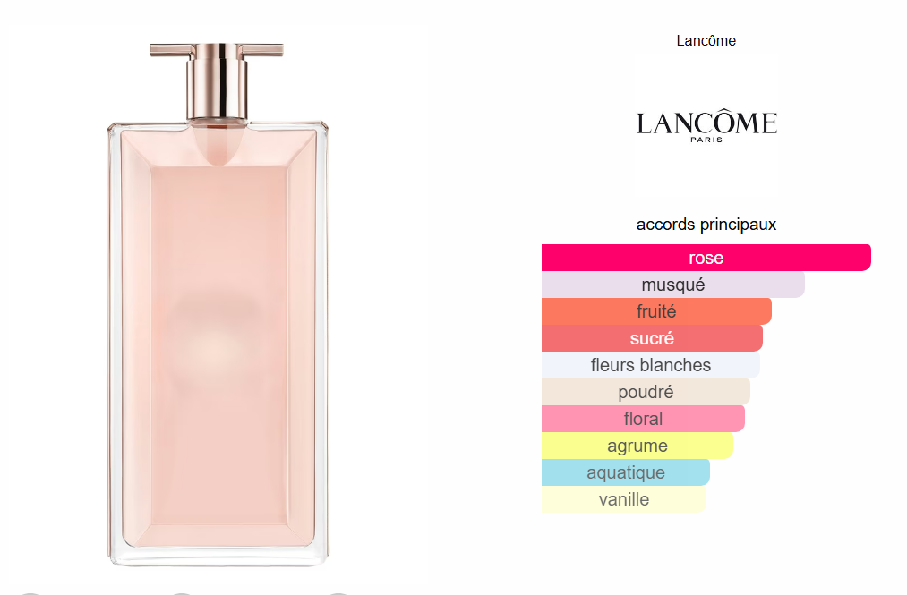 Idôle Lancôme