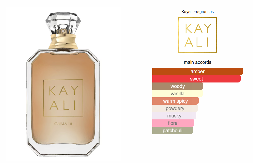 Kayali Vanilla 28