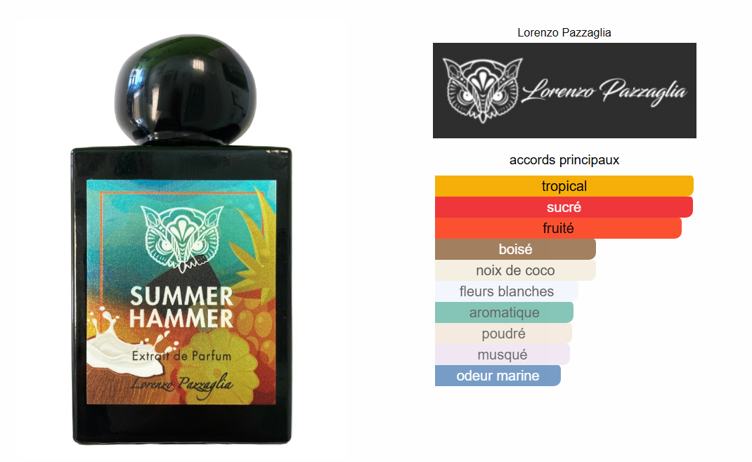 Summer Hammer Lorenzo Pazzaglia