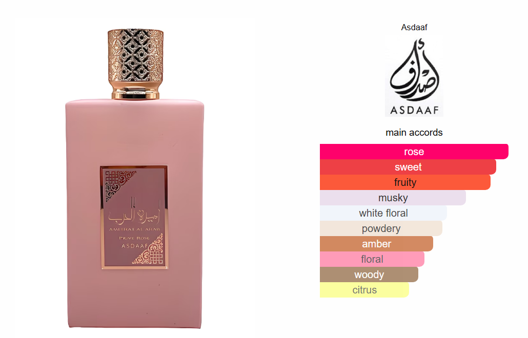 Ameerat Al Arab Prive Rose ( أميرة العرب )