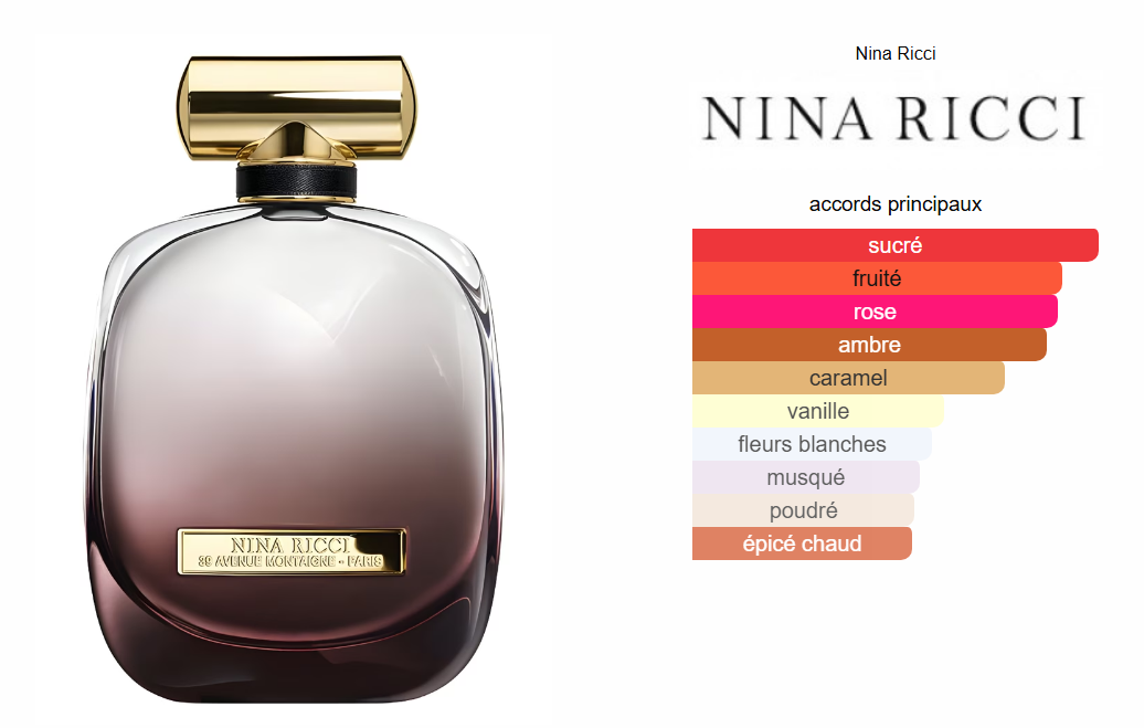 L’Extase Nina Ricci