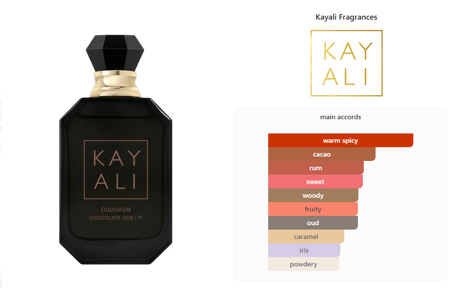 Kayali Oudgasm Chocolate Oud