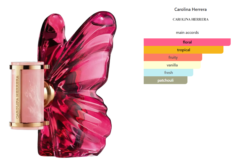 La Bomba Carolina Herrera