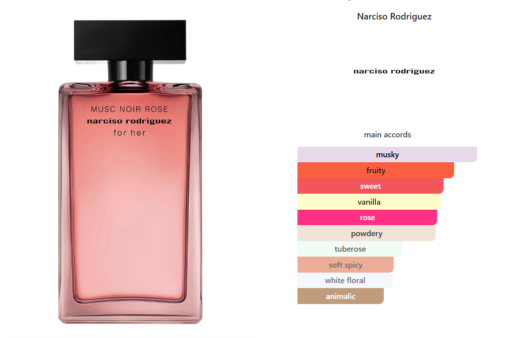 Musc Noir Rose For Her Narciso Rodriguez