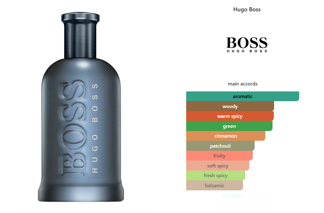 Boss Bottled Marine Hugo Boss