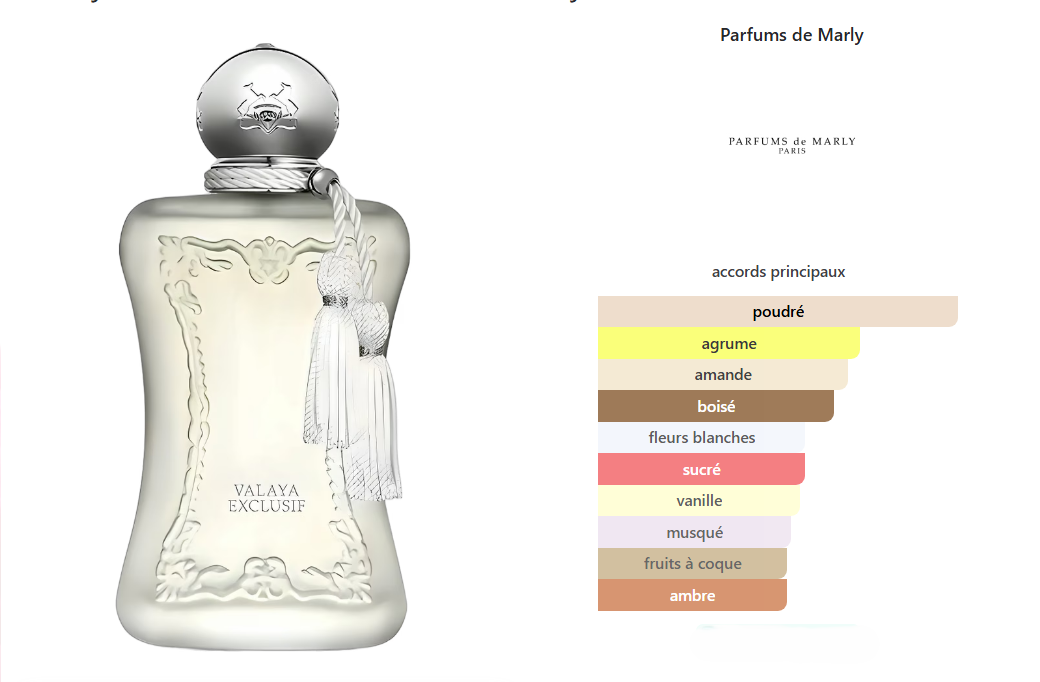 Valaya Exclusif Parfums de Marly